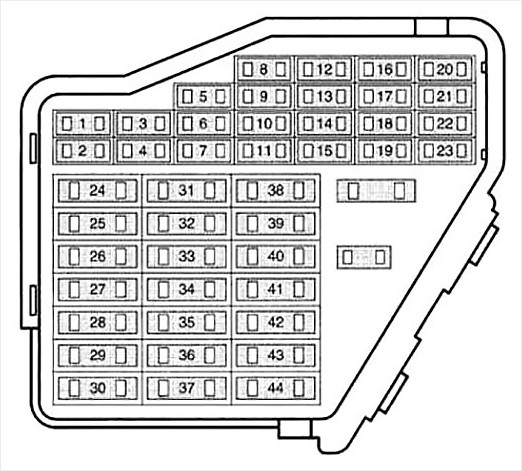 New Beetle Fuse Box Diagram